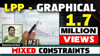 LPP  Graphical Method 2 Minimization amp Maximization with 3 Constraints by kauserwise [upl. by Lavine]