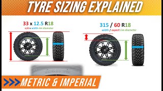 Imperial and Metric Tyre Sizes  Explained [upl. by Andris169]