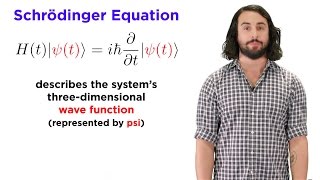 Quantum Mechanics and the Schrödinger Equation [upl. by Yblok117]