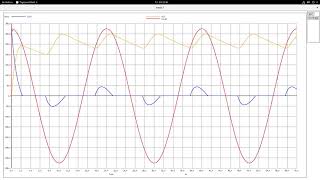 Rectifiercapacitor filter with nonidealities [upl. by Haldane]