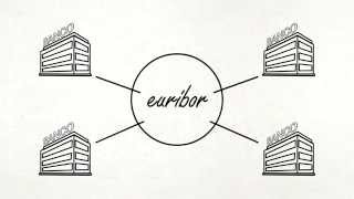 ¿qué es el euribor te lo explicamos en un minuto [upl. by Diann]