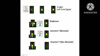 Left Turn Signal Comparison 1 [upl. by Ahron]