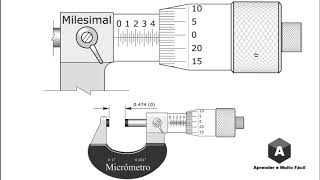 Micrômetro em Polegada resolução Milesimal [upl. by Assetak]