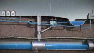 Sewer System Animation for Public Works  MMSD [upl. by Iturhs671]