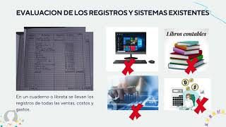 Microempresas 1 [upl. by Aikin675]