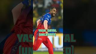 RCB RETENTIONS IPL 2024  RCB retentions ipl 2024  rcb  virat kohli  RCB retain player list [upl. by Aehsel]