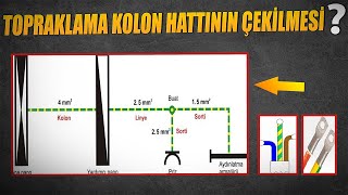 TOPRAKLAMA KOLON HATTI NEDİRTopraklama Kolon Hattının Çekilmesi [upl. by Soll]