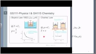 Lect09 Ch03 Evaluating Properties  Ideal Gas and Generalized Compressibility Chart [upl. by Ydualc]