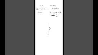 Reaction of Acetone with Ammonia  Diacetone amine  Cabonyl Compounds  Organic Chemistry Class 12 [upl. by Waldon868]