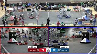 Qualification 49  2024 ONT District McMaster University Event  Full Field View [upl. by Zia]