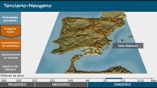 Evolución Geológica de la Península Ibérica [upl. by Leiahtan]