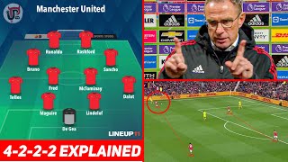 Ralf Rangnicks 4222 EXPLAINED  Gegenpressing At Man Utd [upl. by Braeunig]