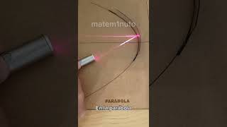 Práctica de cónicas utilizando laser [upl. by Arria]