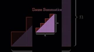 Gausss Summation is explained beautifully 🥰😍❤️ youtubeshorts maths youtube shorts [upl. by Dacy542]