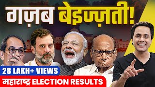 Maharashtra Election में Congress की ज़बरदस्त हार  महाराष्ट्र विधानसभा Result 2024  RJ Raunak [upl. by Haveman]