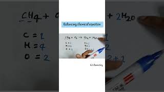 balance ch4o2co2h2o l chemistry l methane combustion reaction l [upl. by Ive540]