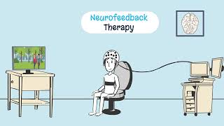 Neurofeedback Therapy [upl. by Tabbi]