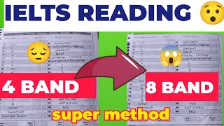 IELTS Reading List Of Heading Ultimate Guidance 🤫✈️ [upl. by Edahsalof]