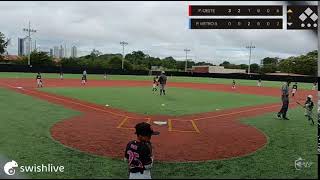 En vivo impulsado por swish live aplicación P OESTE VS P METRO B [upl. by Dougal]