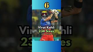 SixHitting Legends of IPL History 💥🏏 shorts cricket [upl. by Nebur843]