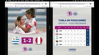 Sudamericano Femenino Sub 20 2024 Grupo A Fecha 4 Resultados Posiciones y siguiente fecha [upl. by Shanna261]