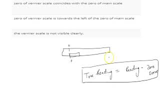 The zero error in a Vernier callipers is said to be positive when [upl. by Sabino]