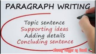 Effective Paragraphs with Topic Sentences and Supporting Details [upl. by Auhsoj701]