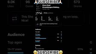 You tuber Banne ka Sapna Tha  Mr Salmuddin  shortvideo funny trending mrsalmuddin new [upl. by Monarski]