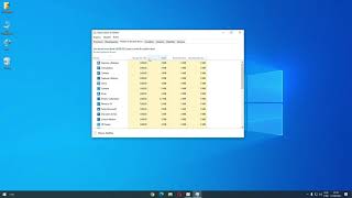 Gerenciador de Tarefas do Windows 10  Resumo e Dicas [upl. by Raquel]