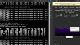 CPU Mining BCH  unMineable [upl. by Shalne581]