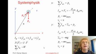 Systemphysik Translationsmechanik [upl. by Enitram]