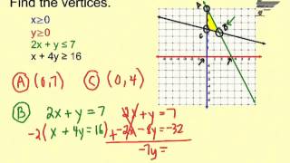 Ch 3 Find the Vertices [upl. by Pahl236]