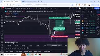 Im fully CONFIDENT now Trade Recap 18102024 [upl. by Ahsinad]