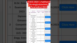 JCECE 2024  Notification Dates Application Eligibility Admit Card Pattern Syllabus Result [upl. by Deming]