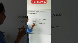 Nucleophilic Addition Reaction🔥🔥 NJCHEMISTRYshortsfeed ytshorts organicchemistry njchemistry [upl. by Steffin]