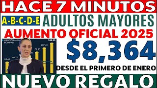 🎁NUEVO REGALAZO ABCCDE💸 8364 PESOS MENSUAL CONFIRMA CLAUDIA ¡YA DIO LUZ VERDE 32 ESTADOS AUMENTO [upl. by Ika]