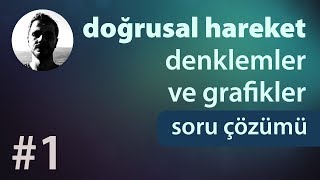 Doğrusal Hareket  Denklemler ve Grafikler  Soru Çözümü [upl. by Juta3]