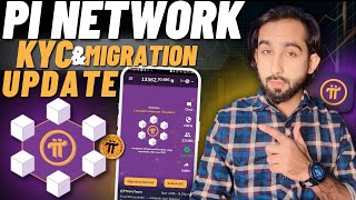 Pi Network KYC Verification amp Migration Checklist Update Today  Pi Network New Latest News [upl. by Ayotnahs]