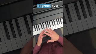 Master the D Melodic Minor Scale in 47 Seconds shorts pianotutorial [upl. by Eniloj]