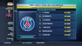 Esto vale el PSG [upl. by Heber]