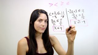 How to Solve Inequalities NancyPi [upl. by Dougal]