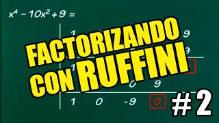 Cómo factorizar con la Regla de Ruffini 22 [upl. by Adnilreb]