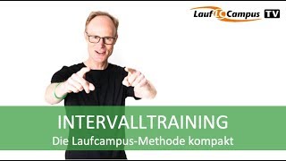 Intervalltraining – Eine Variante des Tempotraining  Laufcampus Training [upl. by Lipski]