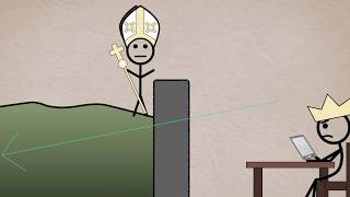 Vatican City Explained [upl. by Gayla]