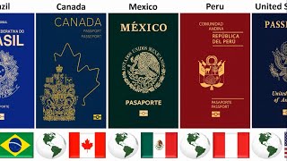 American Countries Passport Comparison 2024 [upl. by Hayward]