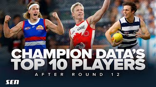 Which SURPRISE names have entered Champion Datas top 10 players after Round 12 [upl. by Cottle]