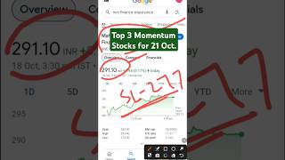 Top 3 Momentum Stocks for 21th of OCTOBER 510 Day Hold🔥😱 [upl. by Towney222]