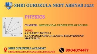 Day 32 in Physics Chapter Mechanical Properties of Solids [upl. by Harragan]