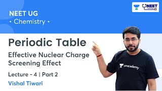 Phoenix 20 Chemistry Most Important Video for NEET 2025 [upl. by Theurich]