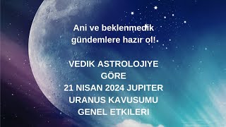 Vedik astrolojiye göre JüpiterUranüs Kavuşumunun Burçlara Genel Etkileri [upl. by Liddie]